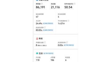 哪个平台发视频有收益【哪个平台发布视频收益高】