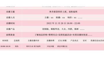直播脚本范文【直播脚本怎么写 范文大全】