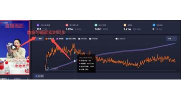 一个新手怎么做直播带货【我想直播卖货怎么做】