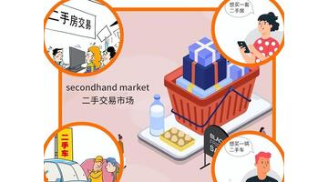 正规的二手电脑交易平台有哪些【正规的二手电脑交易平台哪个好】