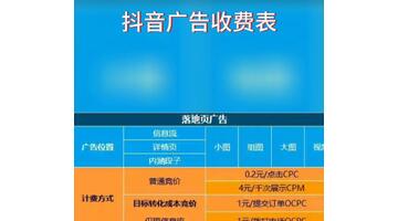 抖音打一次广告多少钱人民币【抖音打一次广告多少钱】