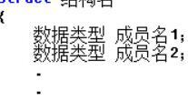 结构体定义【结构体定义的三种形式】