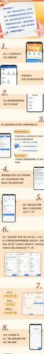 年度汇算申报怎么操作【年度汇算申报操作指引】
