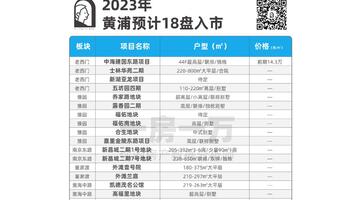 黄浦区房价【2023年上海黄浦区房价】