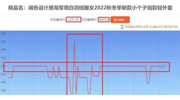 淘宝价格走势【淘宝价格走势图】
