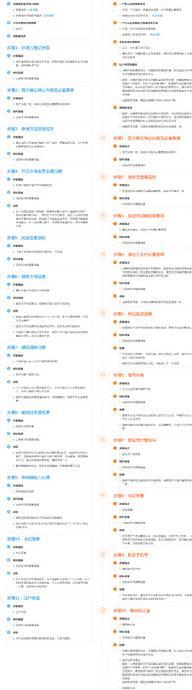 转让店铺怎么转让怎么写【淘宝转让店铺怎么转让】