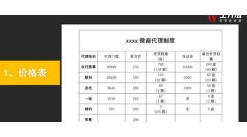 现在最新微商模式是什么【现在最新微商模式有哪些】