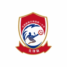 沣西新城文教园第一小学四.三班