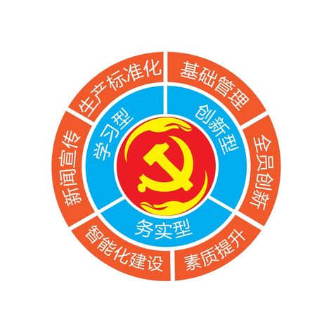 党建1236支部品牌logo设计