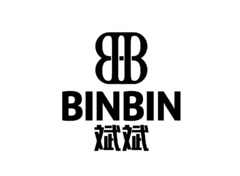 斌斌