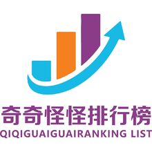 奇奇怪怪排行榜