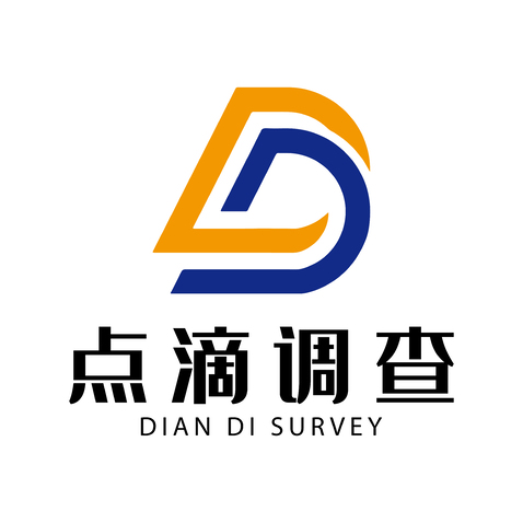 点滴调查logo设计