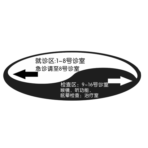 医院指示标志logo设计