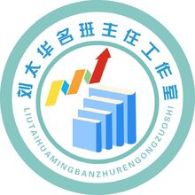 刘太华明班主任工作室