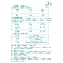 心源