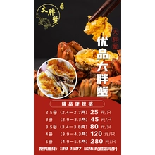 图表