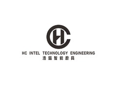 浩錩智能廚具LOGO源文件