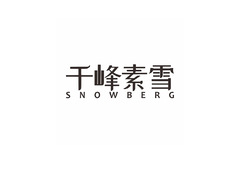 化妝品或護膚品行業